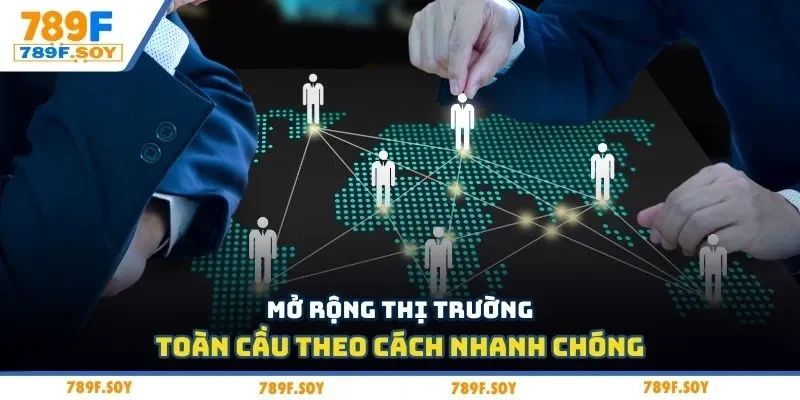 Mở rộng thị trường toàn cầu theo cách nhanh chóng